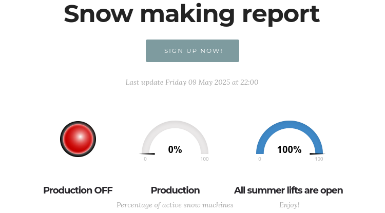 Snow Report Widget